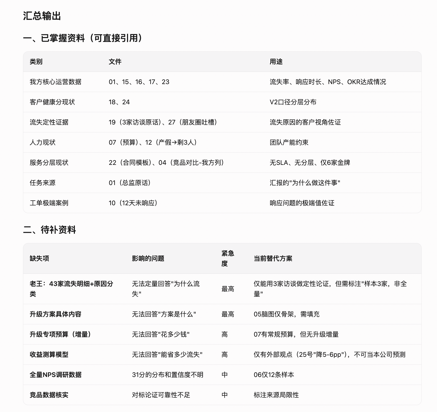 AI 输出:下一步补料清单