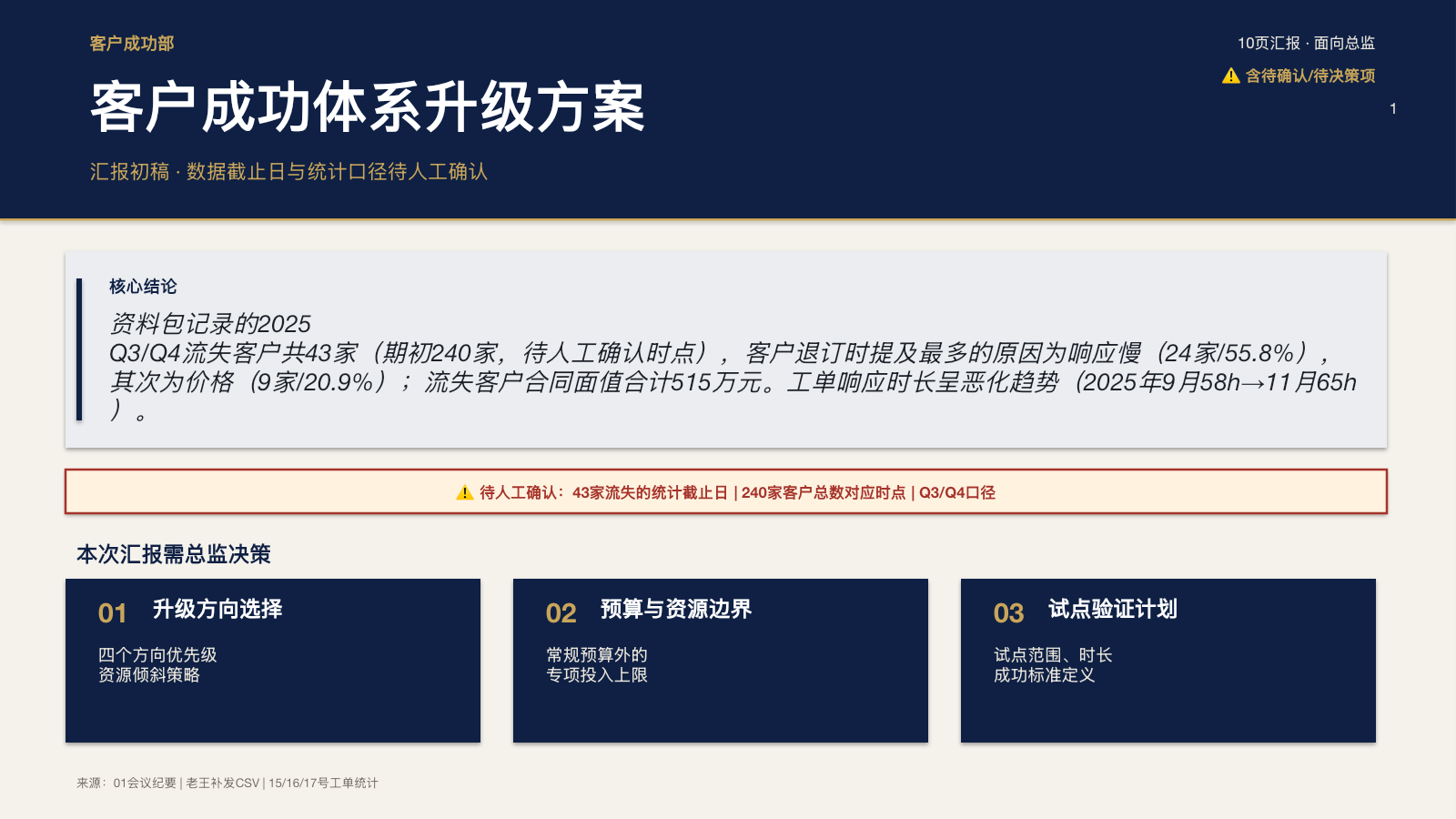 Update 版关键页面